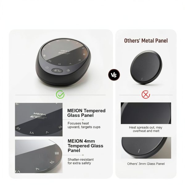 MEION Coffee Mug Warmer 4 Heat Settings Auto Shut Off-5